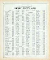 Shelby County  Register, Shelby County 1900